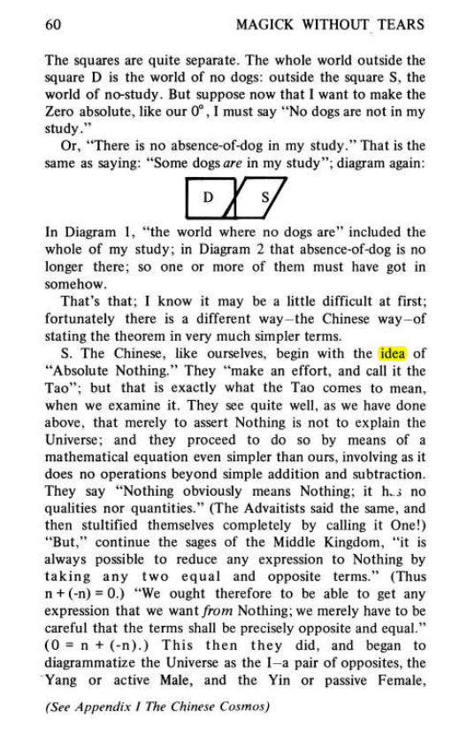 Original scan of Magick Without Tears, PDF page 93
