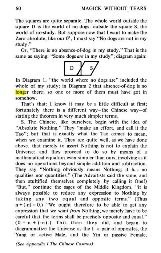 Original scan of Magick Without Tears, PDF page 93