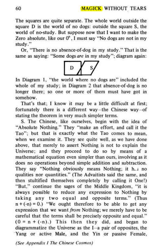Original scan of Magick Without Tears, PDF page 93