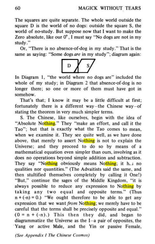 Original scan of Magick Without Tears, PDF page 93