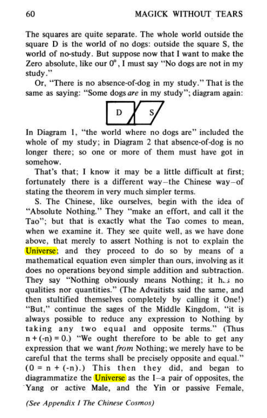 Original scan of Magick Without Tears, PDF page 93