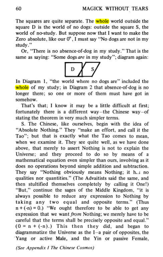 Original scan of Magick Without Tears, PDF page 93
