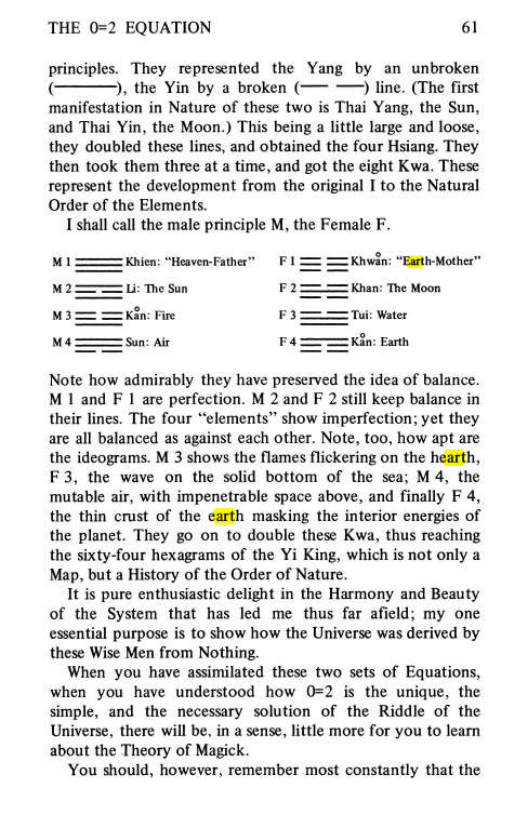 Original scan of Magick Without Tears, PDF page 94