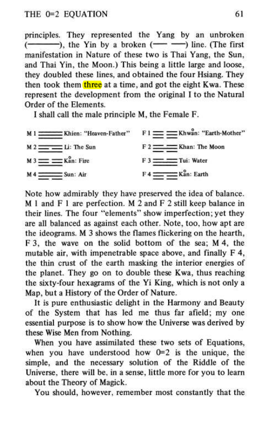 Original scan of Magick Without Tears, PDF page 94